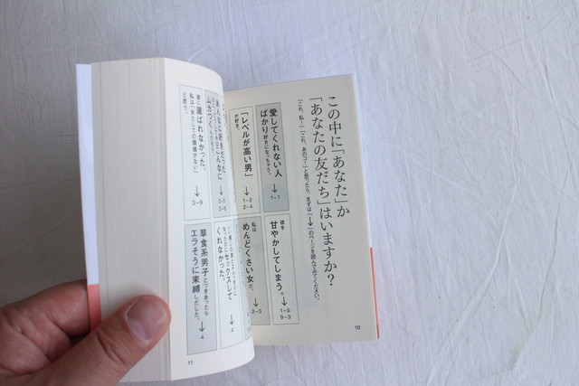 すべてはモテるためである なぜあなたは 愛してくれない人 を好きになるのか ２冊セット 二村ヒトシ 文庫ぎんが堂 イーストプレス ブックスはせがわ Niigata Nagaoka Bookstore