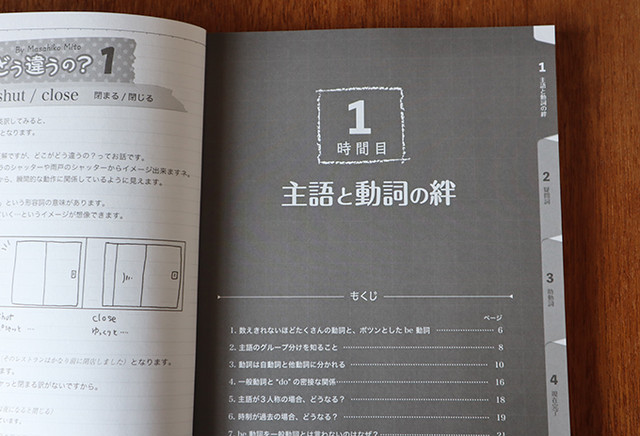 中学 高校の英文法が図解でわかるノート 基礎編 動詞と踏み出そう 尾道自由大学 商店