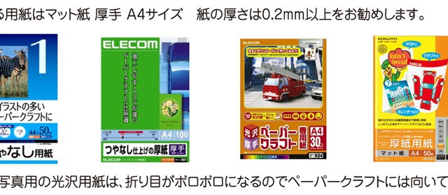 Cd R版 ペーパークラフト 1 2 Zゲージ 全52種類の展開図データ集 鉄道模型 ジオラマ用ビル 建物 ペーパーストラクチャー