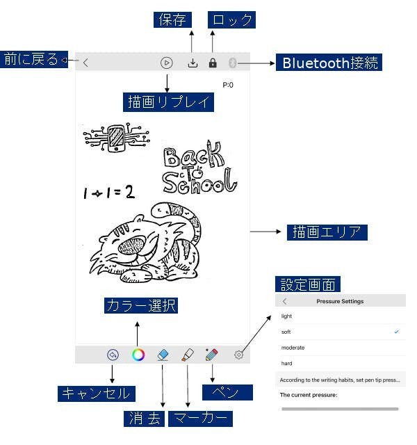 紙に書いたメモやイラストをスマホに連動表示 仕事効率化に便利な デジタルノート Inote 電子メモ帳 電子ノート 電子タブレット スマホ連動 スマートタブレット ユニーク 便利 ガジェット 電子ノート 電子メモパッド を扱っている Mk Trade Diginote Inote