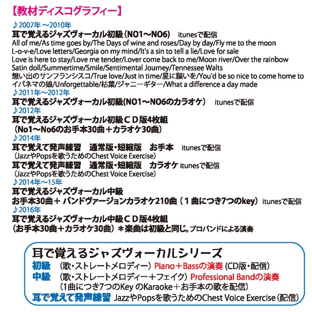 耳で覚えて発声練習for Woman ジャズやポップスを歌うためのチェストボイスエクセサイズ 鈴木輪 亀吉レコード On Line Shop