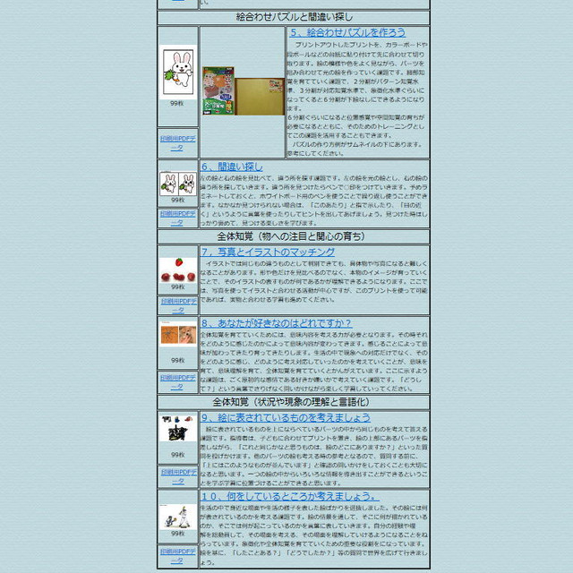 プリント教材集cd04細部知覚 全体知覚の学習編 発達支援工房めだか