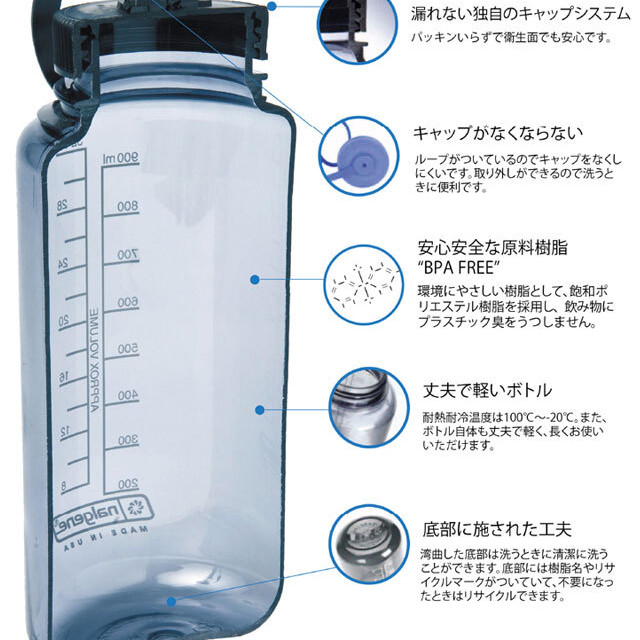 Km4k Km4k Nalgene 1 0l Tritanボトル Flatworks