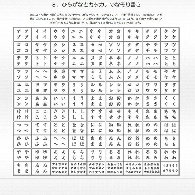 プリント教材cd05なぞり書きの学習編 発達支援工房めだか