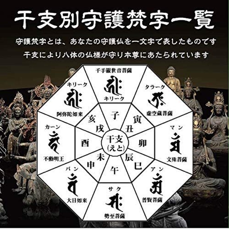 辰年（たつ年）巳年（へび年） 干支梵字護符 開運お守り 守護本尊「普賢菩薩」金運 恋愛運 健康運  何事も全てうまくいく強力な護符（財布に入る名刺サイズ）52015-04 | 吉祥の会｜護符・お守り・開運絵画・風水グッズ