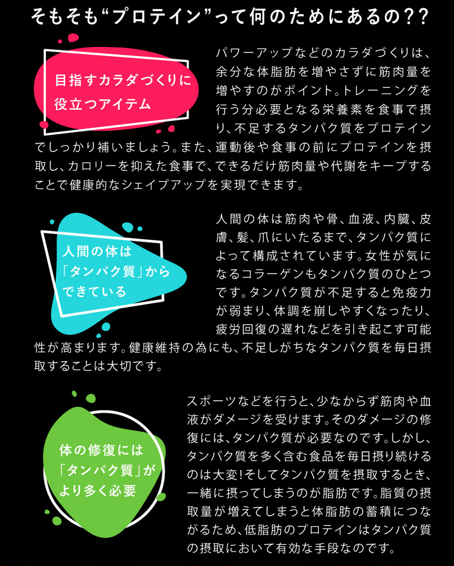 無添加 国内自社工場製造 世界中の原料の中から厳選した高品質なホエイプロテインを使用 リミテスト ホエイ プロテイン プレーン 1kg WPC PURE  ナチュラル 【楽天カード分割】