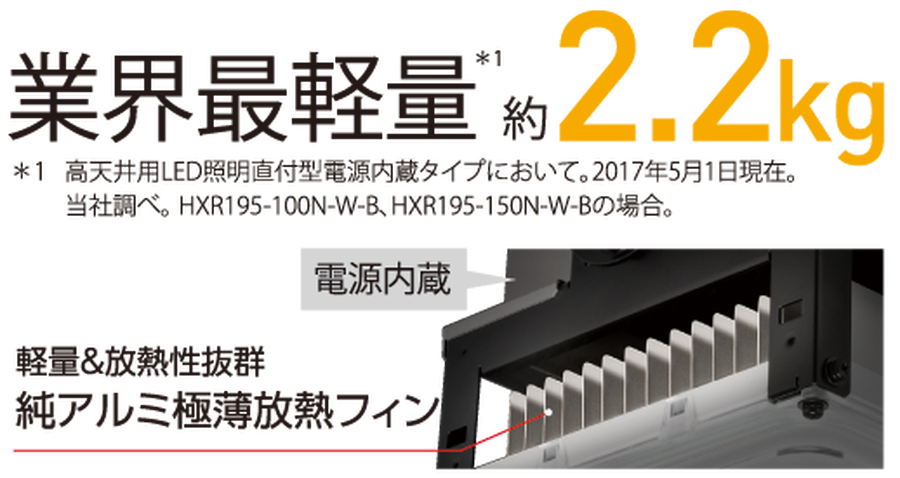 アイリスオーヤマ 高天井用照明 HX-R 15000lm タイプ HXR200-150N-W-B （税込） soutechservice