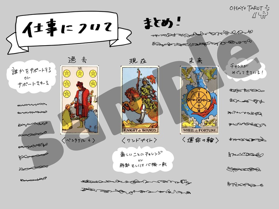 タロット 3カード Chiwafuwa