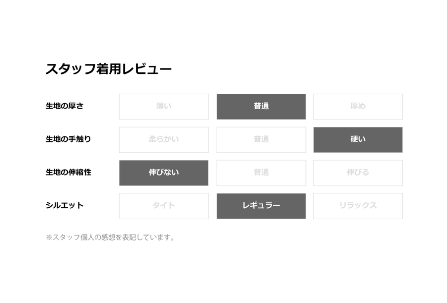 ミストラル メンズ クルージングジャケット Black Mistral ミストラル 公式オンラインサイト