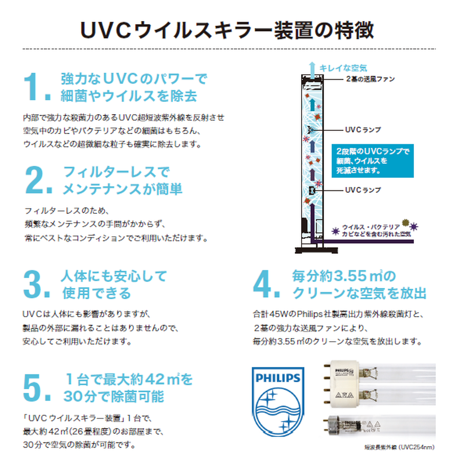 感染予防対策用】 大型空気清浄機 UVCウイルスキラー装置 | 文星閣 