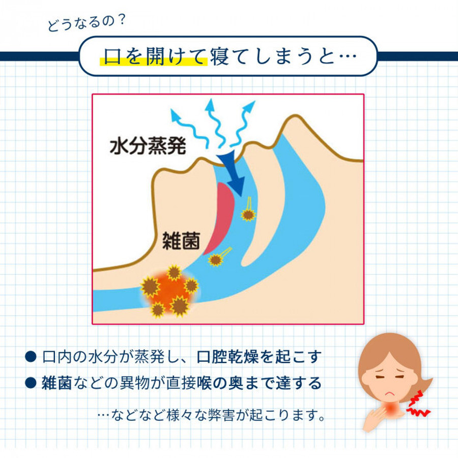 口閉じテープ マウステープ いびき防止 乾燥 鼻 快眠 300日分 10セット 実物