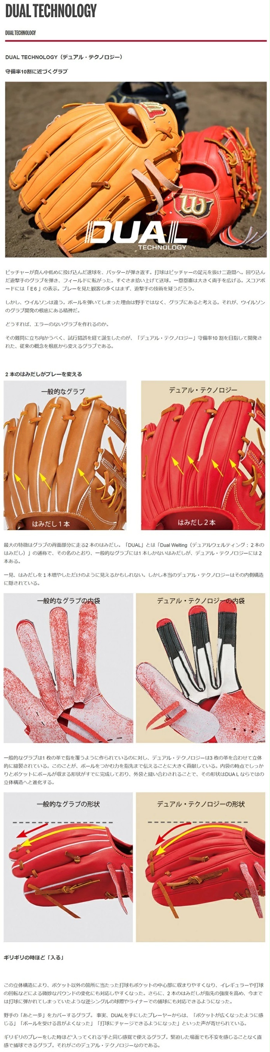 限定 オリックス バファローズ 山岡選手モデル Wilson ウィルソン 軟式グローブ 投手用 型付け無料 Yt2 Wtargtpro オノヤスポーツ