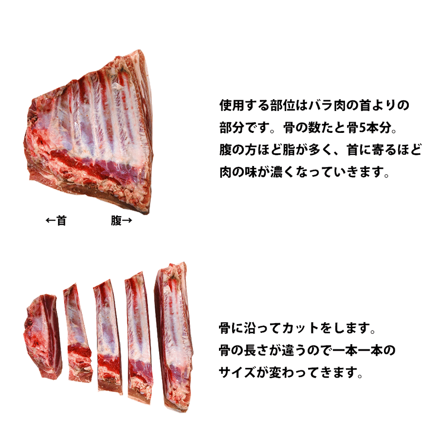 期間限定10 Off かぶらや総本家 600ｇ以上 国産豚骨付きスペアリブ3袋入り かぶり焼き かぶらやグループ お取り寄せサイト