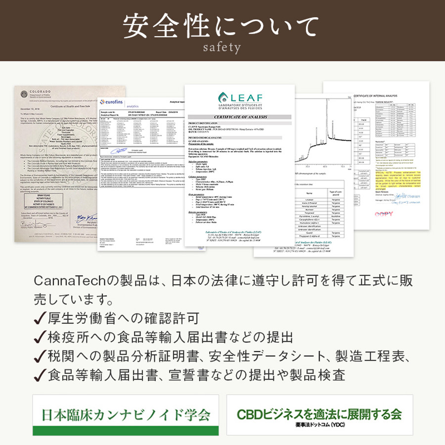 CBD グミ 高濃度 CBD300mg配合 1粒30mg配合 10粒入 | CBD通販 | CBD by CannaTech 公式オンラインストア |  BASE店