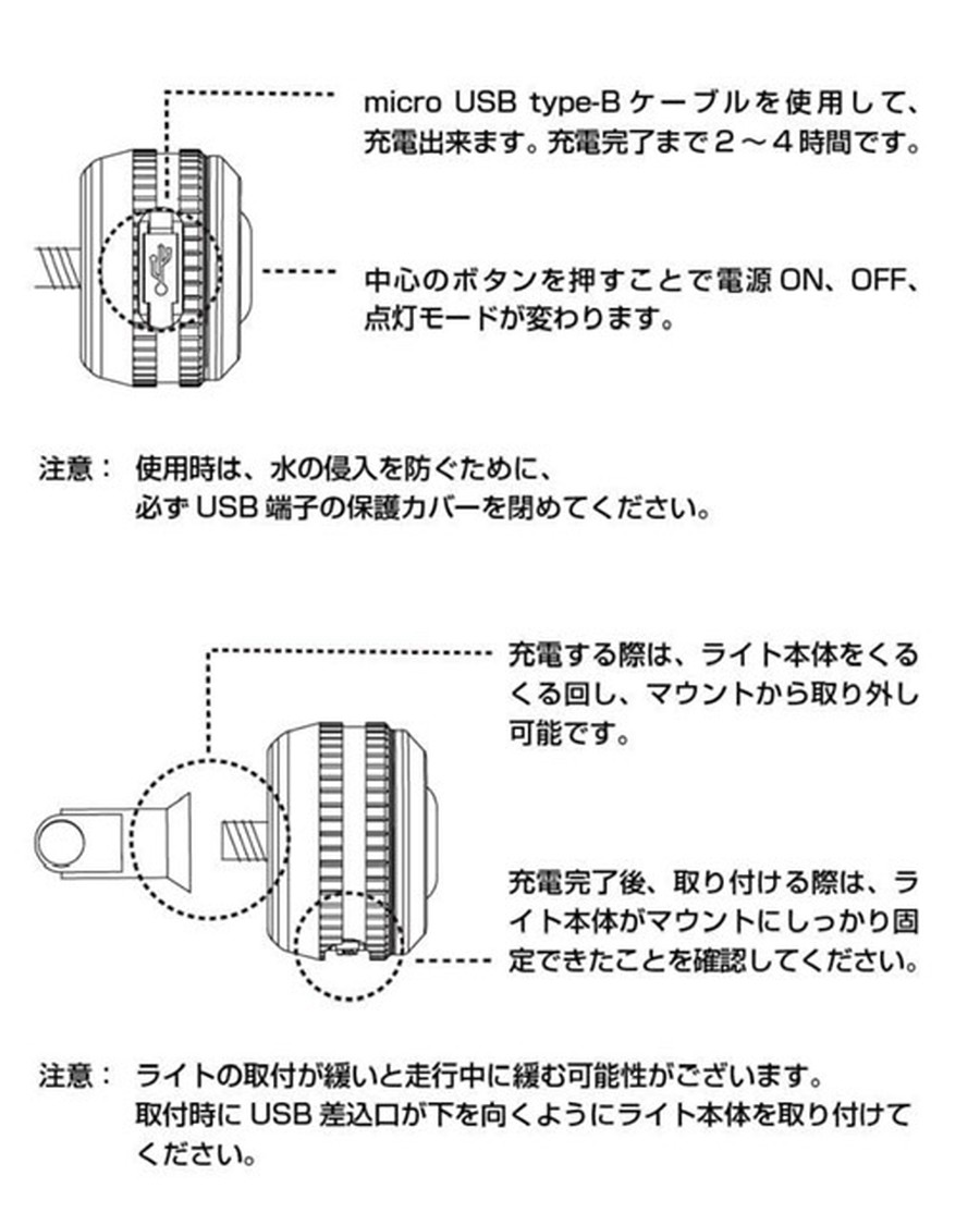 97%OFF!】 補修用リフレクターCP 下ネジ式 gts.com.pe