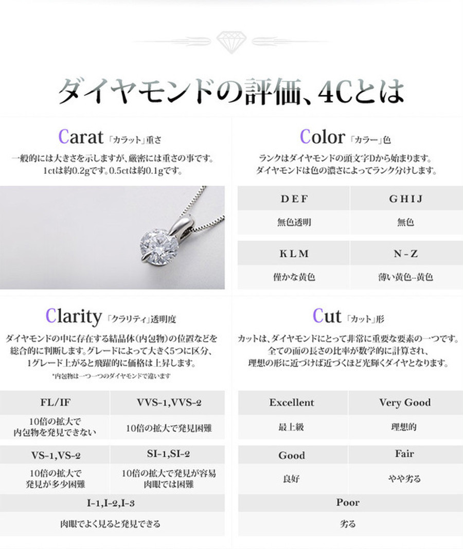 株安 K18YG0.2ctダイヤモンドプレミオールペンダント | bbabakery.ca
