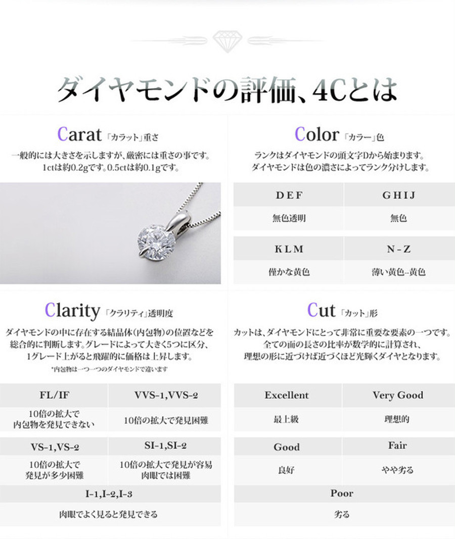 0.1ct 純プラチダイヤモンドリバーシブルペンダント/ネックレス-