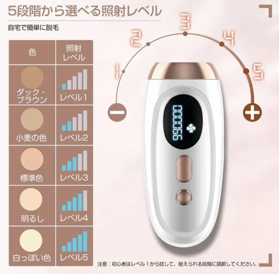 レーザー 99万回照射 IPL光脱毛器 5段階調節 光エステ 美肌機能搭載