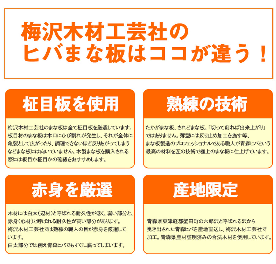 送料無料 浮かせて使える青森ひばのまな板 中 横39×縦24×厚3cm 木製 抗菌 ヒバ マナ板 ウメザワ 梅沢木材工芸社製 カッティングボード  まないた おしゃれ 板厚 ナチュラル 調理用 本格 日本製 国産 34923 | サンアイ 公式ショップ BASE店（収納・インテリア家具・畳 ...