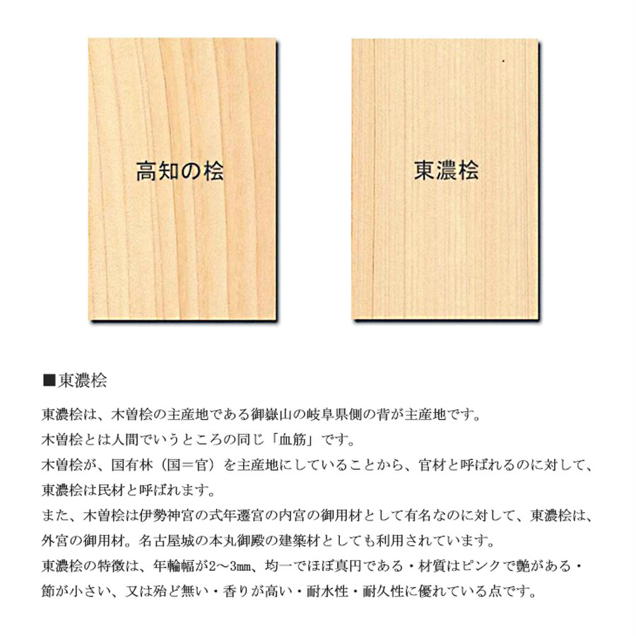 送料無料 東濃桧 丸型 まな板（小）直径25cm×厚さ2cm 木製 抗菌 ひのき ヒノキ マナ板 ウメザワ 梅沢木材工芸社製 カッティングボード  まないた おしゃれ 板厚 ナチュラル 調理用 本格 日本製 国産 34302 | サンアイ 公式ショップ BASE店（収納・インテリア ...