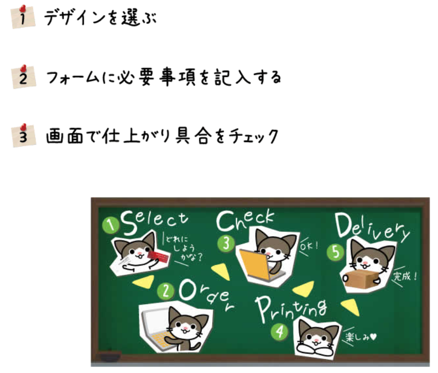 コンサートチケット 27 | チケット・座席指定券印刷のチケットハウス